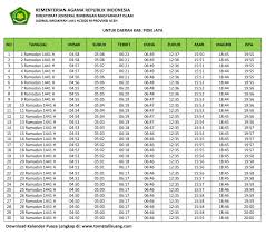 Pengurus pusat muhammadiyah telah merilis kalender puasa atau kalender jadwal puasa untuk bulan ramadhan 1442 h. Jadwal Imsakiyah Buka Puasa Kab Pidie Jaya 2020 1441 H Kalender Puasa Ramadhan Tomatalikuang Com Berita Pendidikan Terbaru