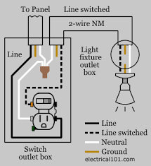 Maybe you would like to learn more about one of these? Switch And Outlet Combo Electrical 101