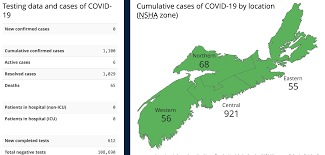 We've pulled together some of the most frequently asked questions to help travellers plan their upcoming visits to nova scotia. Oct 25 Update No New Covid 19 Cases Reported In Nova Scotia Local News The Chronicle Herald