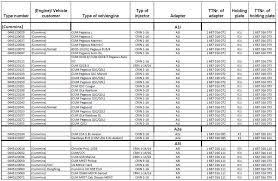 Eps 205 Frequently Asked Questions Pdf Free Download