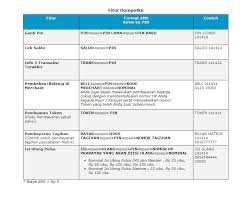 Baru saja ini pln mengemukakan terkecuali mereka siap sedia kan stasiun pengisian listrik umum (splu). Daftar Indosat Dompetku Cara Daftar Indosat Dompetku
