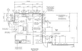 impressive planning a kitchen remodel