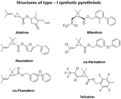 Image result for Pyrethroid
