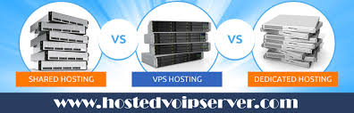 Cloud Server Virtual Private Server Private Server Web Hosting