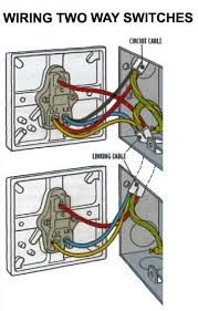 Looking for details regarding basic household electrical wiring? House Wiring In Board At Home Yk Electrical