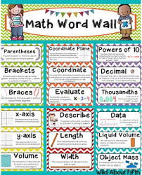 Reinforce Academic Vocabulary And Create Amazing Bulletin Boards At The Same Time Fifth Grade Math Math Word Walls Math Words