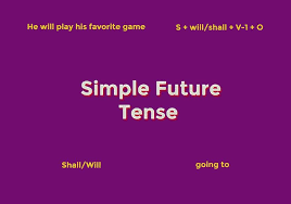 Fungsi Dan Penggunaan Simple Future Tense Dapat Digunakan Untu Beberapa Macam Kondisi Diantaranya Untuk Kejadian Yang Akan T Ungkapan Bahasa Inggris Masakan