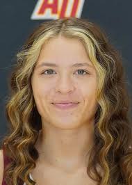 2022-23 Spirit Team Roster