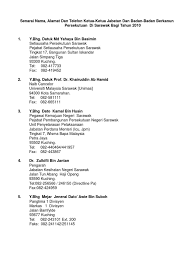 Maybe you would like to learn more about one of these? Senarai Alamat Telefon Jabatan Dan Badan Berkanun Persekutuan Di Sarawak