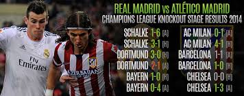 El real madrid cayó por el aplastante peso de la lógica ante un chelsea superior en todos los planos, desde el físico al táctico, aunque se mantuvo con opciones hasta el. Match Focus Real Madrid Vs Atletico Madrid Four Key Battles