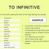 Kalimat gerund after preposition merupakan perpaduan materi antara gerund dengan preposition. 1