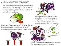 Pin By A L I S H A P H A N On Lunar New Year Lion Dance Chinese Lion Dance Chinese New Year Dragon