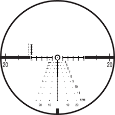 Reticles Leupold