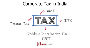 Corporations are generally taxed at both the federal and state level. Corporate Tax In India Overview Tax Rates Returns Legalwiz In