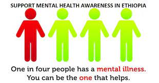 Mental Health Ethiopia Home Facebook