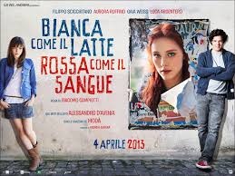 Bianca come il latte, rossa come il sangue intervista a filippo scicchitano, aurora ruffino e gaia weiss di carola proto giornalista specializzata in interviste Bianca Come Il Latte Rossa Come Il Sangue 2013 Imdb