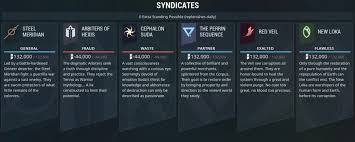 Warframe Syndicate