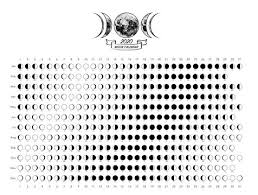 Maybe you would like to learn more about one of these? 2020 Moon Phases Calendar White Astronomy Vector Chart Stock Vector Adobe Stock