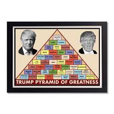 Ron Swanson Pyramid Of Greatness Trump Edition Glossy Poster 11x17 Or 24x36in