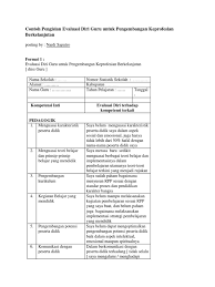We did not find results for soal matematika kelas 5 evaluasi diri 2. Contoh Pengisian Evaluasi Diri Guru Untuk Pengembangan Keprofesian Berkelanjutan