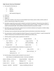 Basic atomic structure worksheet answer key related file. Basic Atomic Structure Worksheet 2 Basic Atomic Structure Worksheet 1 The 3 Particles Of The Atom Are A Proton B Neutron C Electron Their Course Hero