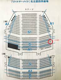 Google has many special features to help you find exactly what you're looking for. åŠ‡å›£å››å­£ ãƒªãƒˆãƒ«ãƒžãƒ¼ãƒ¡ã‚¤ãƒ‰ å¤§é˜ªå››å­£åŠ‡å ´ã®ãŠã™ã™ã‚å¸­ ã‚³ã‚¹ãƒ' è¦‹ã‚„ã™ã•ã§é¸ã¶ãªã‚‰ å››å­£ã®ãŠã¨