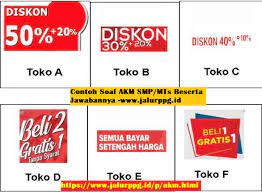 Download soal akm 2021 semua mata pelajaran sma pdf doc from rukim.id. Contoh Soal Akm Smp Mts Beserta Jawabannya Jalurppg Id