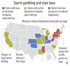 Chinook winds casino and the state lottery's scoreboard sports betting app. Legal Sports Betting Coming Soon To Several Us States