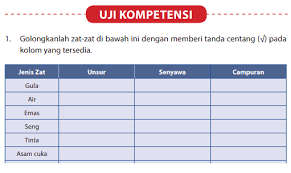 Kunci jawaban lks ips kelas 7 semester. Jawaban Uji Kompetensi Bab 3 Halaman 129 Ipa Kelas 7 Klasifikasi Materi Dan Perubahannya Bastechinfo