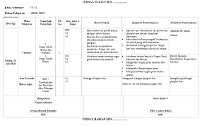 Soal ujian semester, tengah semester dan harian. Agenda Harian Kls 5 Sd Kurikulum 2013 Revisi 2018 Waluyo Id