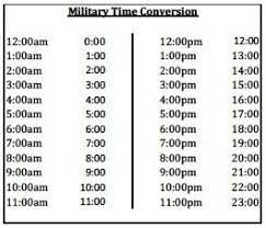 Chart converting 24 hour time worksheets. Military Time To Standard Cheat Sheet