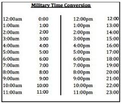 Top suggestions for 24 hour clock converter. Military Time To Standard Cheat Sheet