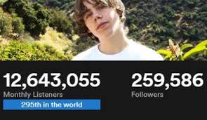 The Kid Laroi Updates On Twitter Laroi Is Now Within The Top 300 Artists In The World On Spotify With 12 6 Million Monthly Listeners Laroi Is Only 16 This Is