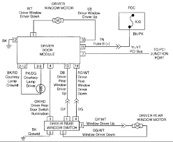 This video will show you how to access the complete jeep grand cherokee wiring diagrams and details of the wiring harness. 1999 Grand Cherokee Power Windows Drivers Side Window Quit Working