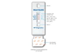 Image result for HIV Test