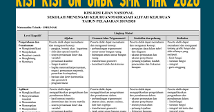 We did not find results for: Kisi Kisi Un Unbk Smk Mak Tahun 2020 Semua Mata Pelajaran Cpns 2021 Daya Tampung Snmptn Sbmptn Umptkin
