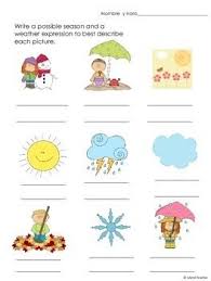 Pin On Love On Yourself