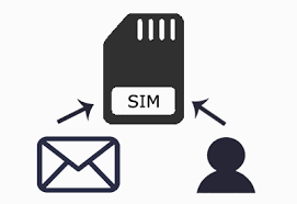 Maybe you would like to learn more about one of these? The Best Sim Card Data Recovery Tool In 2021 You Can T Miss