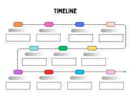 Timeline Template