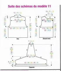 Pour Boutchou Paletots Au Tricot Tricot