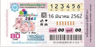 We did not find results for: à¸¥à¸­à¸•à¹€à¸•à¸­à¸£ à¸à¸²à¸£ à¸• à¸™ Png Goimages User