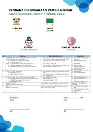 Maybe you would like to learn more about one of these? Contoh Rpp Slb 1 Lembar Idsch Id