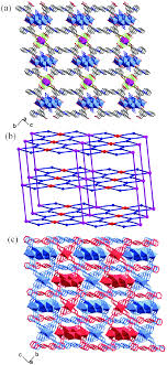 Download A A Single 3d Framework Formed From 2d Coordination Networks And Download Scientific Diagram