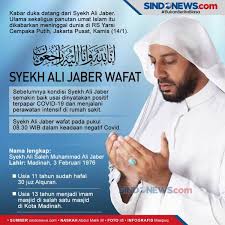 Kepergian syeikh ali jaber tentu sangat dirasakan berbagai pihak. Fzmsuqsllr8l2m