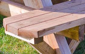 Explore the homebase range of regular and children's picnic tables. Badger Benches Ltd Heavy Duty Outdoor Benches Garden Benches Pub Benches Picnic Tables Parasols For Pubs Resturants Schools Councils The Public Sector And Residential Customers