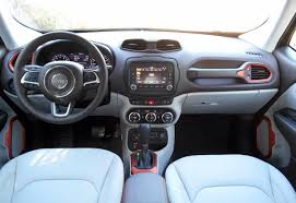 First Spin 2015 Jeep Renegade Jeep Renegade 2015 Jeep Renegade Jeep Renegade Interior