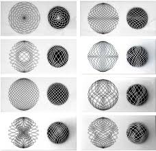 This pattern will be repeated until all items are placed. How To Apply The Gh Algorithm On Sphere Ellipsoid Surface Grasshopper Mcneel Forum