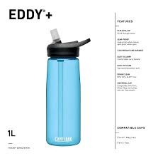 When we go out to play or anything, everyone needs a water bottle, because we all have to drink water. Camelbak Eddy 1l Drink Bottle With Universal Cap By Camelbak Eddy Plus 1l