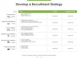 Find strategic recruitment planning here Develop A Recruitment Strategy Ppt Powerpoint Presentation Outline Slideshow Pdf Powerpoint Templates