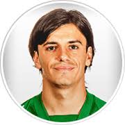 FK Novi Pazar (Serbia) Updated Squads for FM 2024